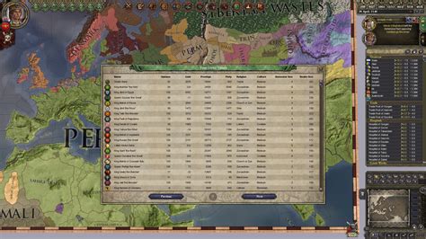 Elective Monarchy | Paradox Interactive Forums