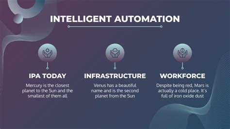 Intelligent Process Automation IPA For Business