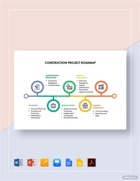 Project Roadmap Templates in Word - FREE Download | Template.net