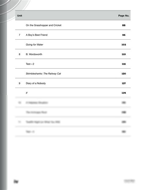 New Oxford Modern English Class 2 Pdfsdocuments 9