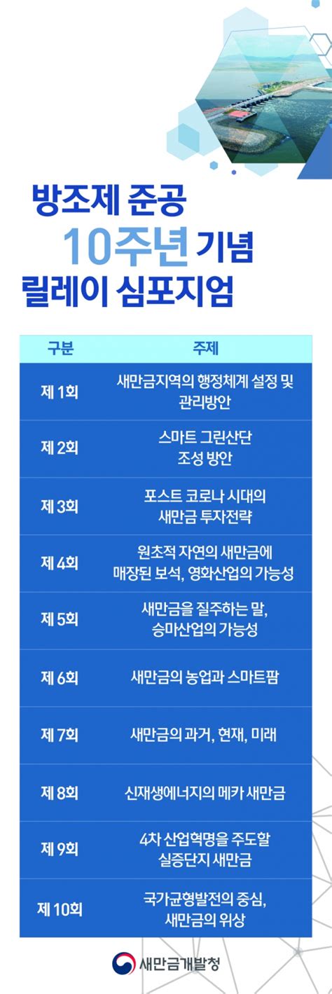 새만금개발청 분야별 전문가들과 새만금사업 전략 논의 신아일보