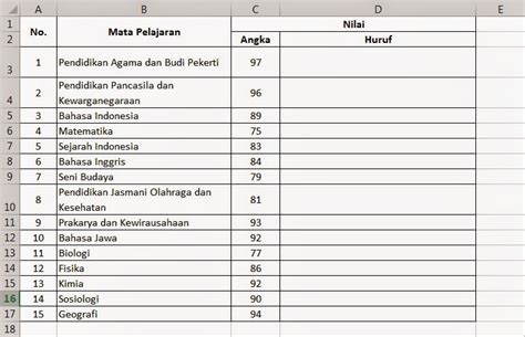 Membuat Rapor Siswa Digital Dengan Menggunakan Excel TUTORIAL EXCEL