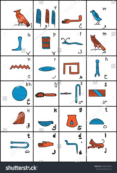 Egyptian Hieroglyphs Alphabet Ancient Egypt Culture Stock Vector ...