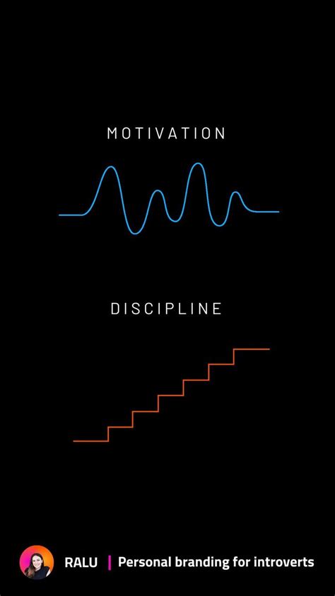 Motivation Vs Discipline Minimalist Illustration Line Art Illustration