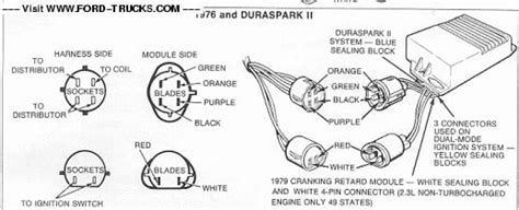 Ford 390 Duraspark Ignition Wiring Diagram Wiring Diagram Pictures