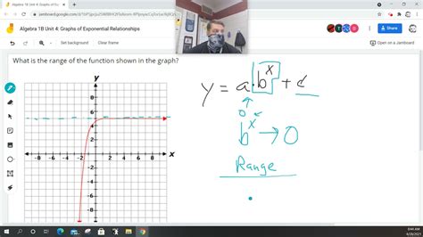 Algebra 1b Graphs Of Exponential Relationships Example 16 Youtube