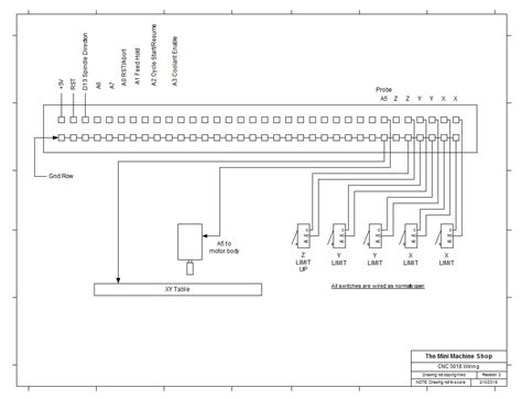 Cnc 3018 Limit Switch Wiring Diagram - Wiring Diagram and Schematic Role