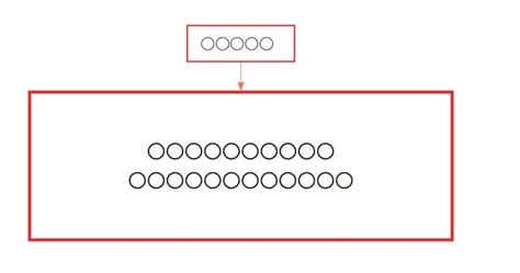 終身受用的七張圖表思考法 書房 工商時報