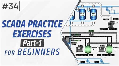 Scada Practice Exercises Part For Beginners Scada Tutorial In Hindi