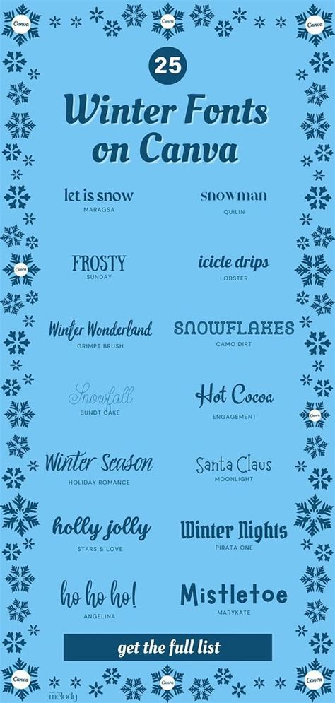 25 Festive Christmas Fonts On Canva In 2024 Winter Fonts Christmas