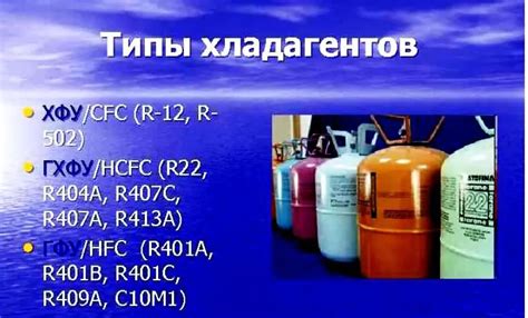 Refrigerants Refrigerants Types Properties And Applications Science 2025