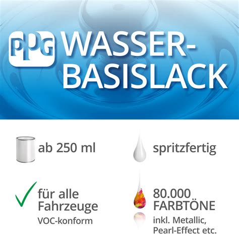 Autolack Wasserbasis PPG