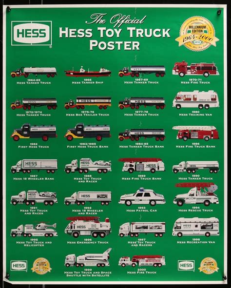 Collectible Hess Trucks By Yearcraigs List Williamsport