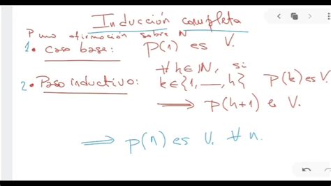 Inducción Completa Dos Ejemplos Youtube