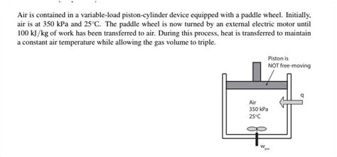 Solved Air Is Contained In A Variable Load Piston Cylinder Chegg