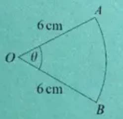 Solved The Diagram Shows A Sector Oab Of A Circle With Centre O