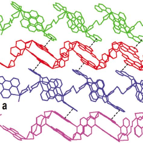 View Of The Two Dimensional Supramolecular Layer Structure Of 1 Formed Download Scientific