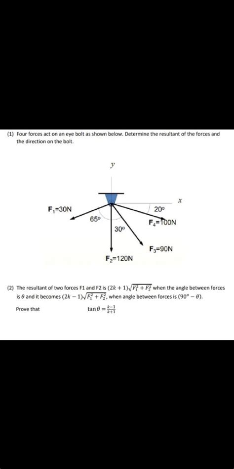 SOLVED 1 Four Forces Act On An Eye Bolt As Shown Below Determine