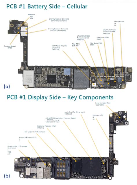 Iphone 6 Logic Board Schematics Pdf Circuit Diagram