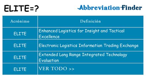 O Que Significa Elite - ¿Qué significa ELITE?