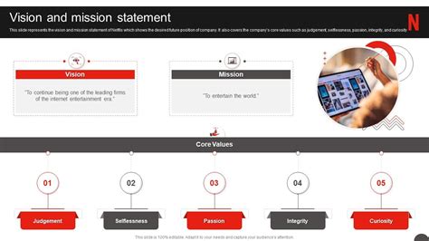 Netflix Company Profile Vision And Mission Statement Ppt Summary