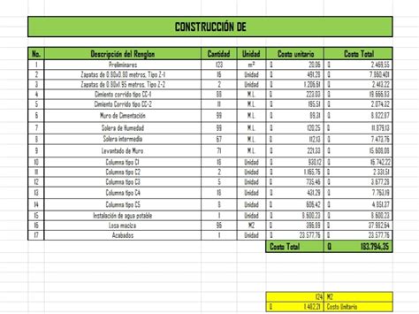 Tablas De Rendimiento De Mano De Obra La Librer A Del Ingeniero