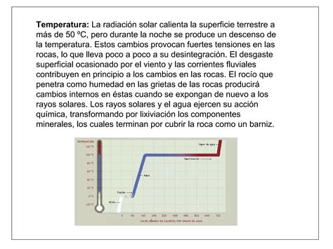 Cs D La Tierra Mapa Mental Ppt