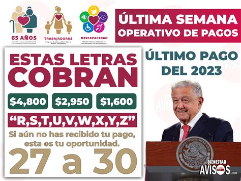 ≫ Cuarta semana de pagos, estas son las últimas letras que recibirán