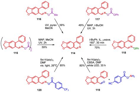 Molecules Free Full Text Synthetic Strategies For And Membered