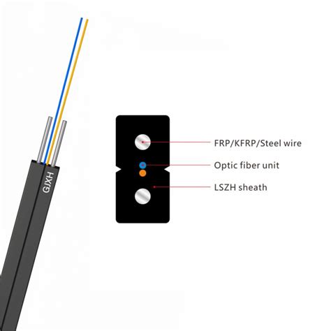 FTTH Indoor Fiber Optic Drop Cable GJXH Twinkle Fiber