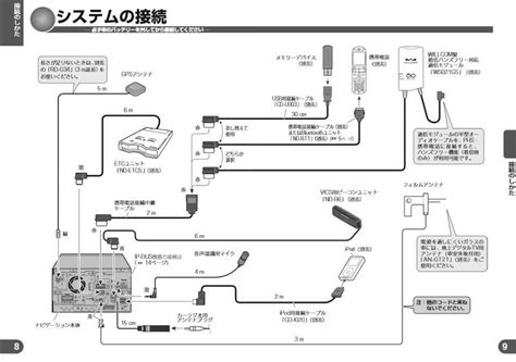 Pioneer AVIC 8100NEX Wiring Diagram: Your Complete Guide