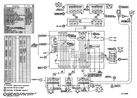 Electrical Junction Box Wiring Diagram - House Fuse Box Wiring An Attic ...