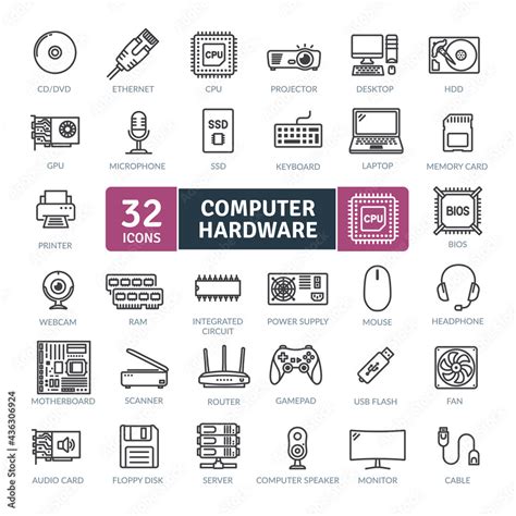 Computer Hardware And Peripheral Icons Pack Thin Line Icons Set Flat