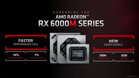 AMD 全新 Radeon RX 6000S 與 6000M 筆電 GPU 持續擴大 AMD Advantage 優勢 AMD Radeon