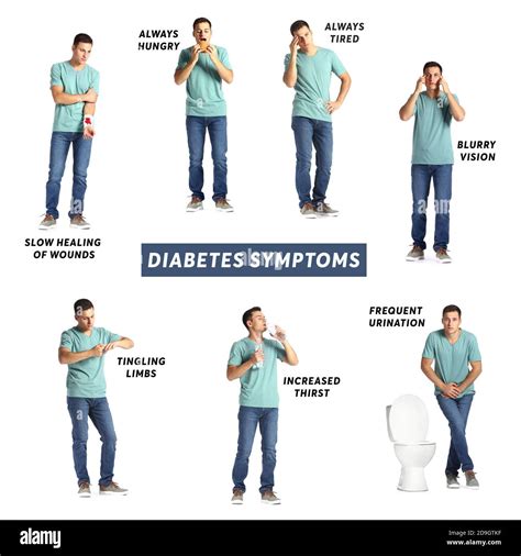 Diabetes Symptoms In Men