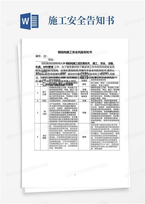 钢结构施工安全风险告知书word模板下载编号qbxggkzz熊猫办公