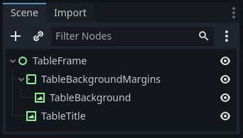 Data Tables In Godot How To Design And Make One Fast