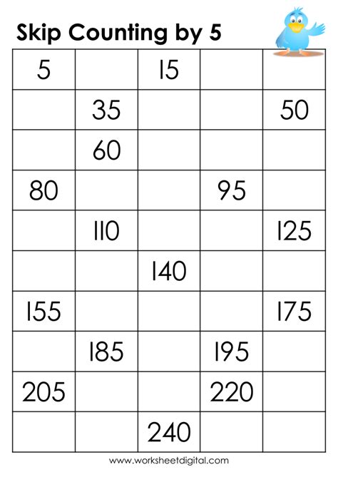 Skip Counting By 5 Worksheet Digital