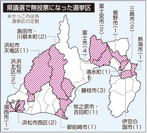 県議選無投票当選37％、戦後最大 盛り土、原発 地域課題語る場は？ 機会喪失に嘆き｜あなたの静岡新聞