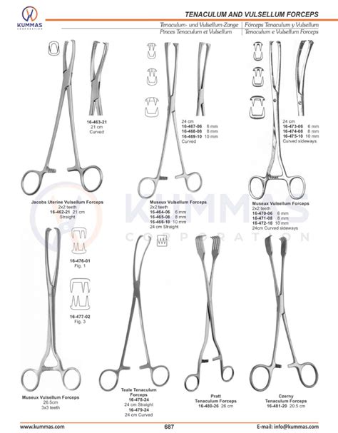 Kummas Corporation Tenaculum And Vulsellum Forceps