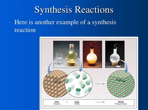 Ppt Types Of Chemical Reactions Rxns Powerpoint Presentation Free