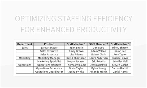 Free Staffing Efficiency Templates For Google Sheets And Microsoft