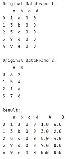 Python Merge Two Python Pandas Dataframes Of Different Length But