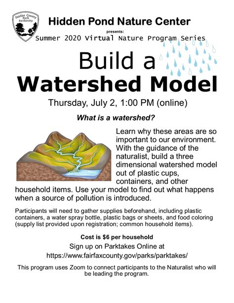 Learn How To Build A Watershed Model Virtually | Real Estate & Property Management Services