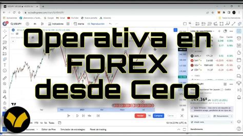 Clase Gratis De Trading BACKTESTING En FOREX Desde Cero YouTube