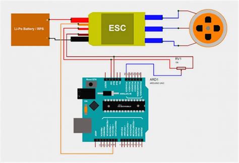 Control brushless motor arduino - padimetrix