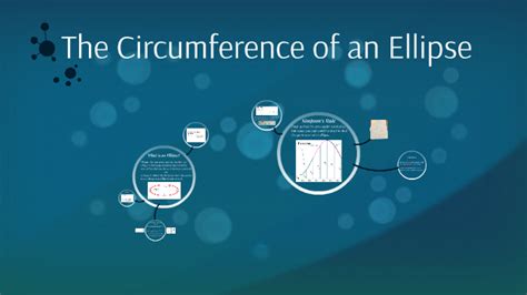 The Circumference of an Ellipse by Jennifer Mollica on Prezi