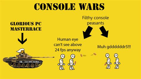 Image The Glorious Pc Gaming Master Race Know Your Meme