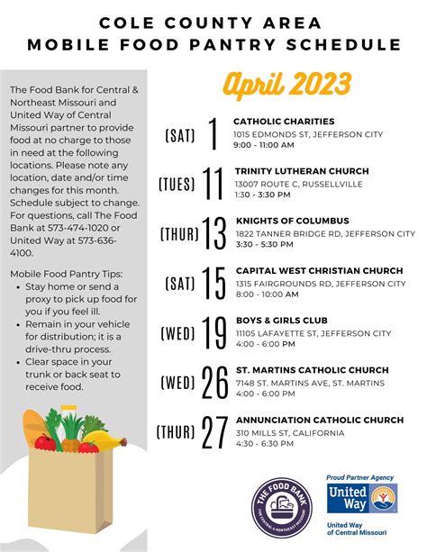 Gerald Mo Food Pantry at Brodie Eldershaw blog
