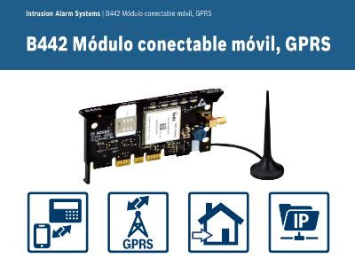 Bosch B Bosch Ib Modulo Comunicador Del Telefono Movil Gprs